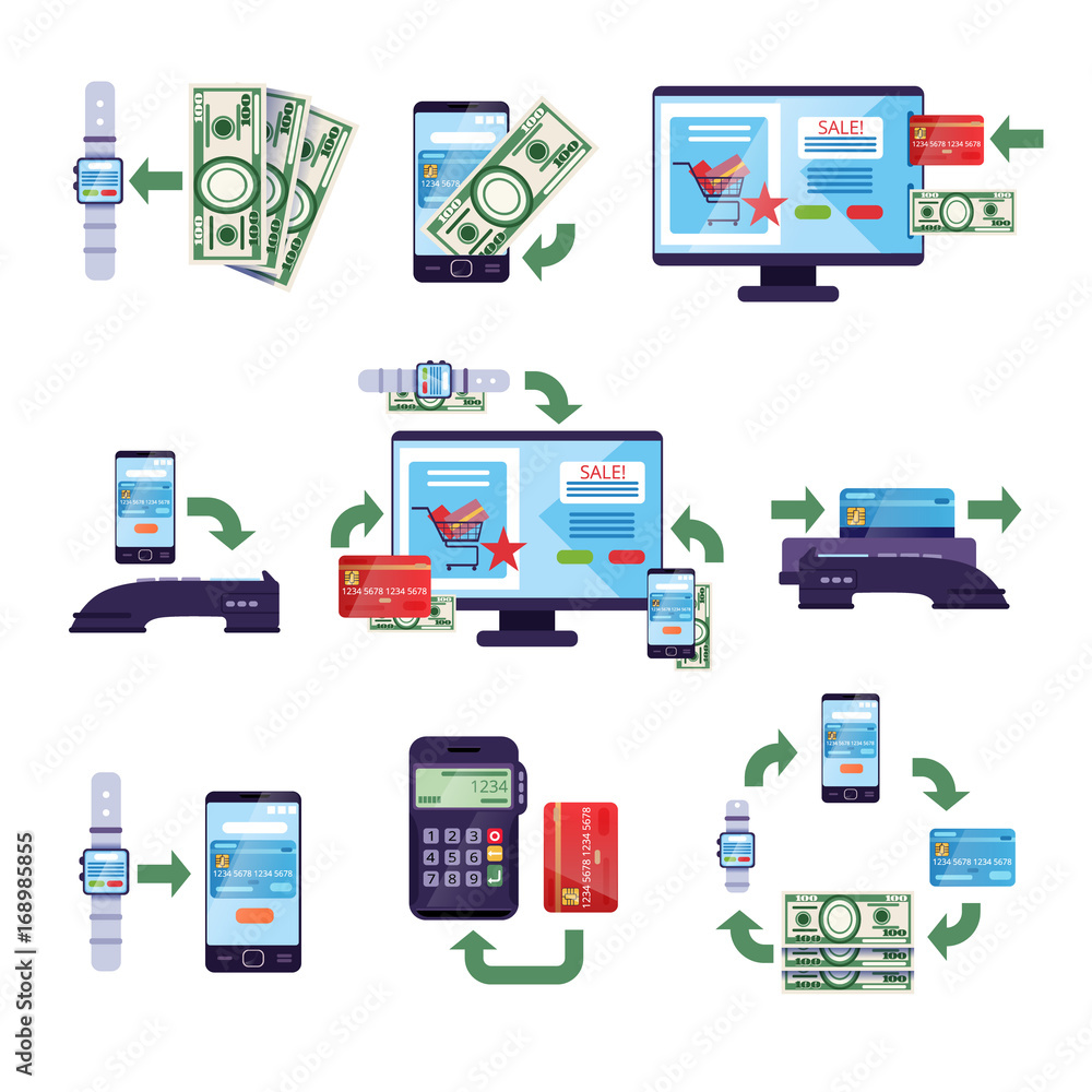 Payment methods in retail and online purchases, online mobile payment concept vector Illustrations Payment methods in retail and online purchases, online mobile payment concept vector Illustrations