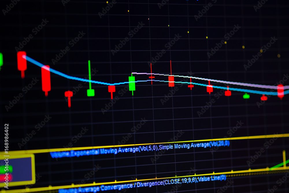 stock exchange graph chart stock exchange graph chart