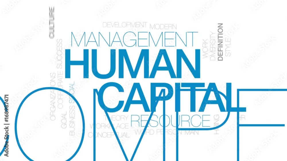 Human capital animated word cloud, text design animation. Kinetic typography. Human capital animated word cloud, text design animation. Kinetic typography.