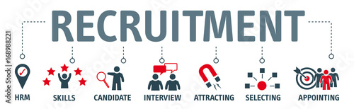 Banner recruitment concept - vector illustration with icons
