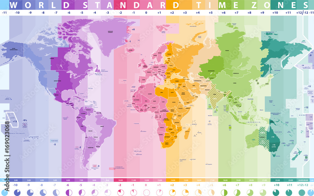 Naklejka premium world standard time zones vector map