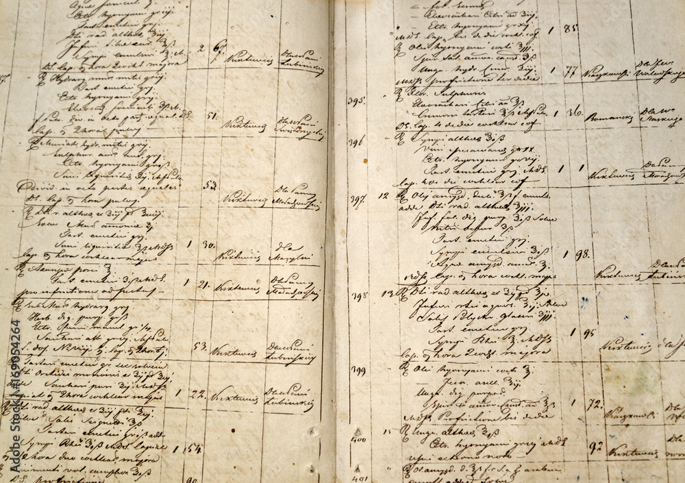 Pharmacy logbook used in early 19th century to register the prescribed compounds ordered by the customers. The main language is Russian. The compound names are in Latin.