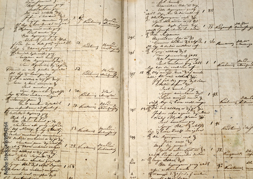 Pharmacy logbook used in early 19th century to register the prescribed compounds ordered by the customers. The main language is Russian. The compound names are in Latin.