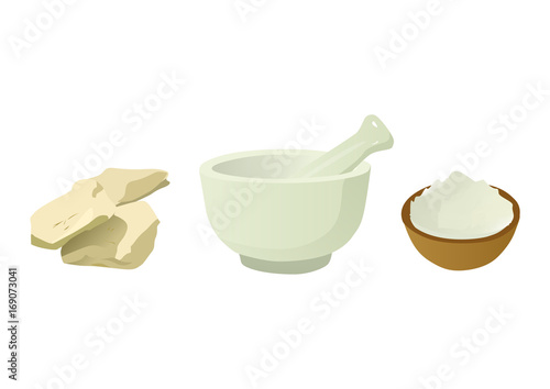 Fuller's Earth with Mortar and Pestle