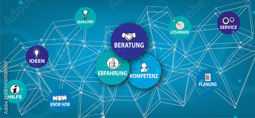 Beratung