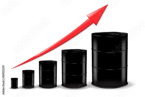 Oil Barrel Set