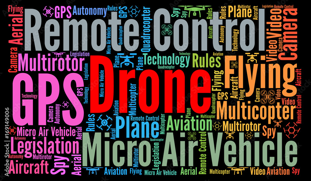 Drone word cloud concept Drone word cloud concept