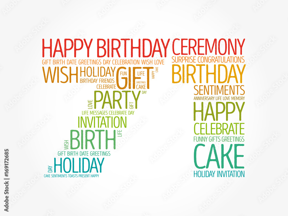 Happy 71st birthday word cloud collage concept