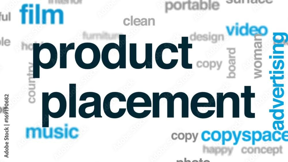 Product placement animated word cloud, text design animation.