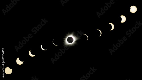 Great American Eclipse Composite Showing All Phases