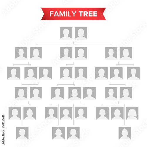 Genealogical Tree Blank Vector. Family History Tree With Default Icons Of People.