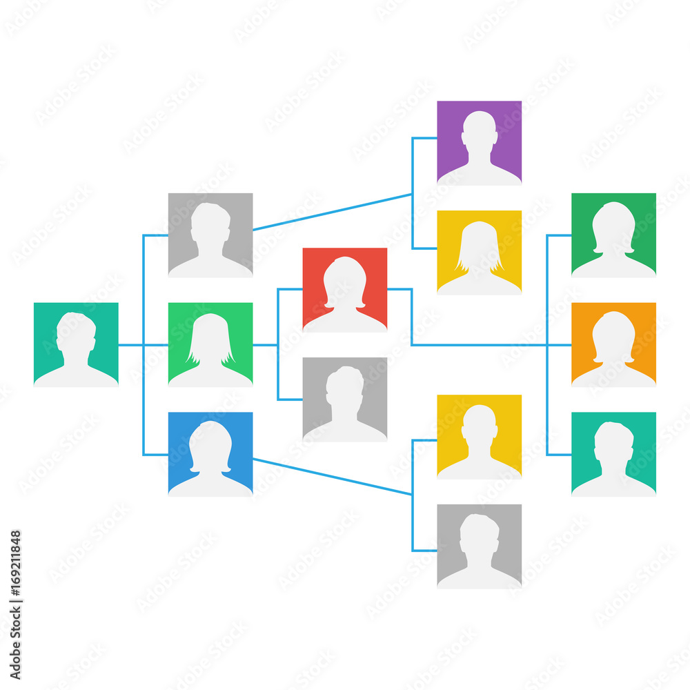 Project Team Organization Chart Vector. Colleagues Working Together. The Hierarchical Diagram Illustration Project Team Organization Chart Vector. Colleagues Working Together. The Hierarchical Diagram Illustration
