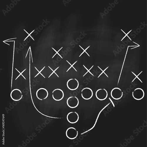 Vector Football Play. Football America. NFL American football formation tacticson. American football field tactics. Touchdown.