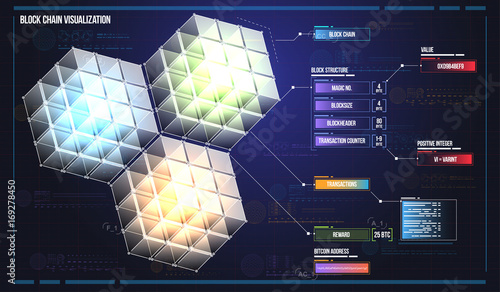 Visualization of blockchain technology. Bitcoin HUD user interface. Abstract virtual graphic for web and app.