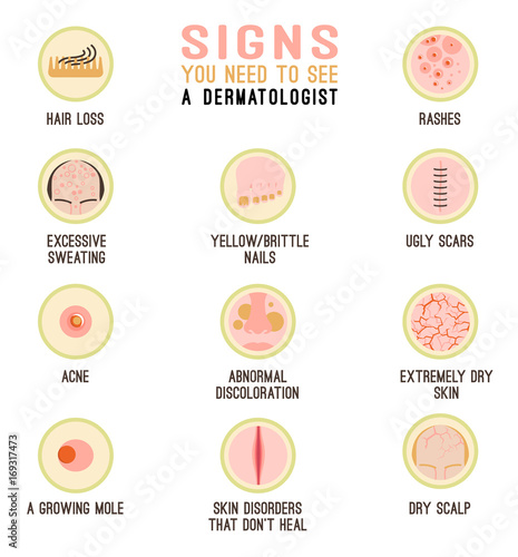 Vector Dermatologist Icons