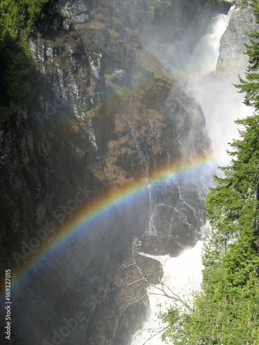 rainbow and waterfall