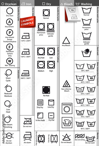 Set of laundry symbols. Vector elements ready for your design.