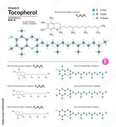 Structural chemical molecular formula and model of Tocopherol. Atoms are represented as spheres with color coding isolated on background. 2d, 3d visualization and skeletal formula. Vector illustration