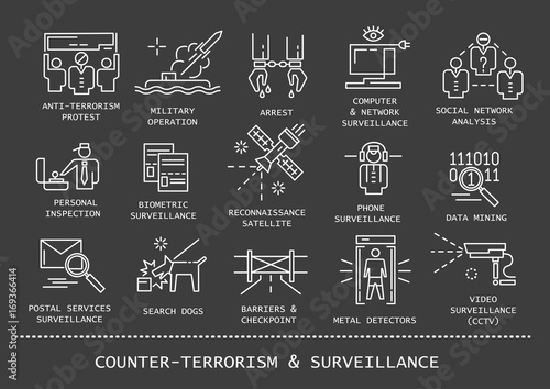 Vector set of counter-terrorism and surveillance thin line icons on black background.