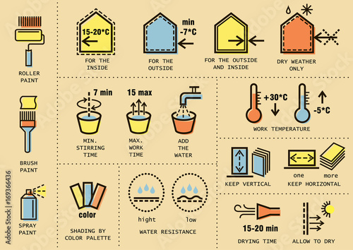 Vector set of icons for packing finishing materials in construction. Instruction for storage, rules of use. Thin line icons with shifted color fill.