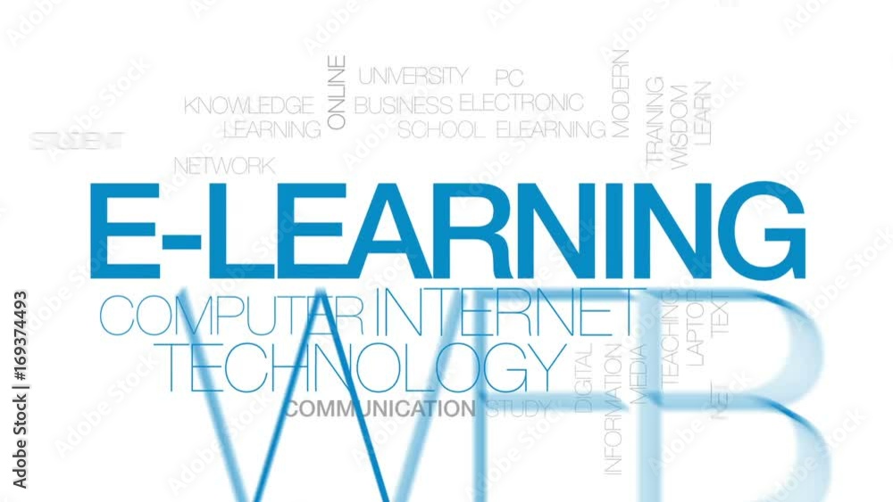 E-learning animated word cloud, text design animation. Kinetic typography. E-learning animated word cloud, text design animation. Kinetic typography.