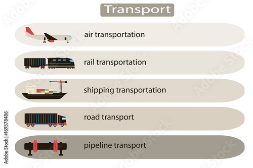 different types of transportation
