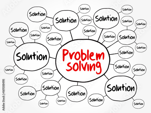 Problem solving aid mind map flowchart, business concept for presentations and reports