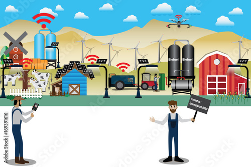 Smart Farm Concept,Green energy,Renewable energy and technology in farm - Vector