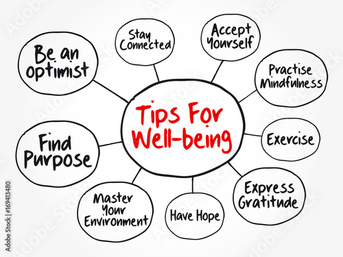 Tips for wellbeing mind map flowchart, education business concept for presentations and reports