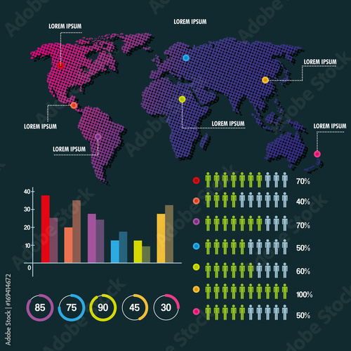world map infographic demographic statistics presentation vector illustration