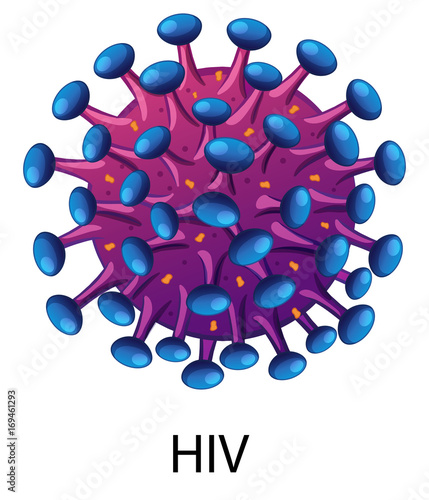 Close up diagram for HIV virus