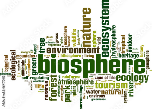 Biosphere word cloud