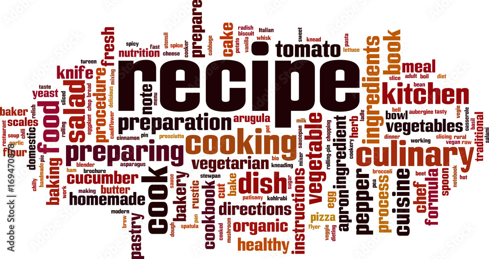 Recipe word cloud Recipe word cloud