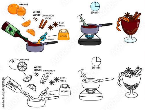 Recipe Mulled wine drink DIY instruction including sketch