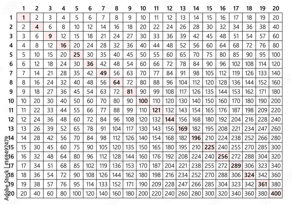 20x20-multiplication-table-vector-illustration-for-students-stock