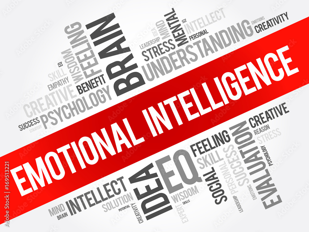 Emotional Intelligence word cloud collage, business concept background
