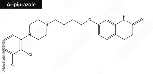 Aripiprazole (Abilify) - molecular structure