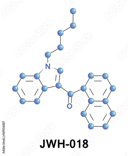 JWH-018 analgesic cannabinoid