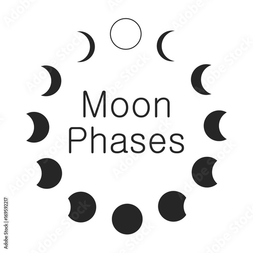 Moon phases, astronomy icon set