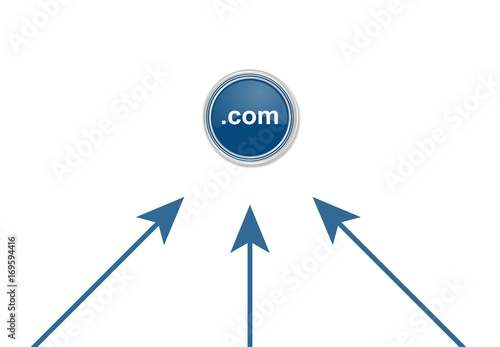 Pfeile zeigen auf Button - .com-Domain simpel