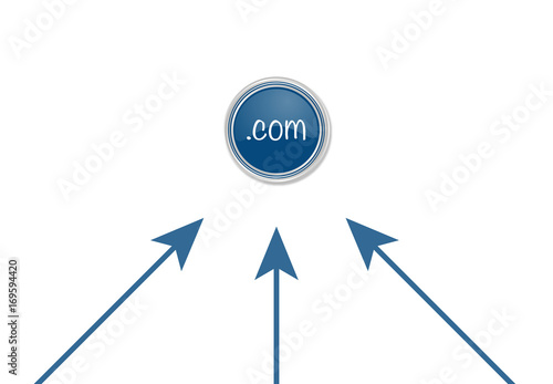 Pfeile zeigen auf Button - .com-Domain kreativ