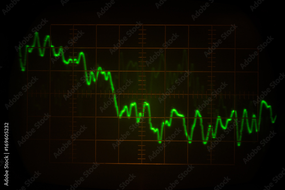 Reading a signal pulse on a classic oscilloscope Reading a signal pulse on a classic oscilloscope