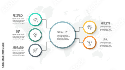 Business infographic. Organization chart with 5 options. Vector template.