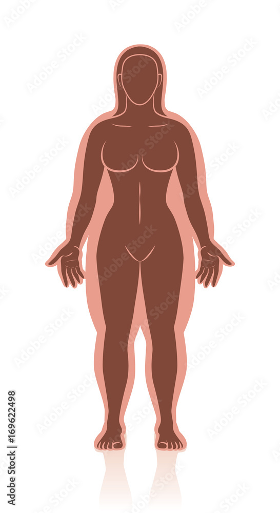 Weight loss and weight gain - before-after image of a slim and overweight woman with and without fat deposits - isolated vector illustration. Weight loss and weight gain - before-after image of a slim and overweight woman with and without fat deposits - isolated vector illustration.