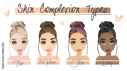 four different skin complexion types