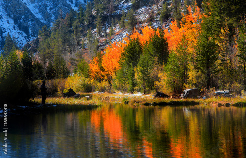 North lake in California ,Colorful tree reflections