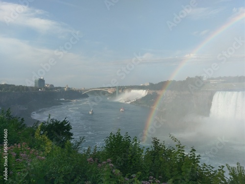 Cascate Niagara