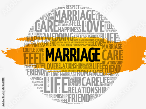 Marriage word cloud collage, concept background