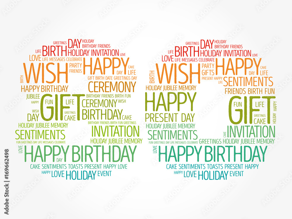 Happy 80th birthday word cloud collage concept Stock Vector | Adobe Stock