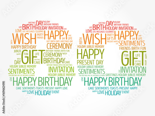 Happy 80th birthday word cloud collage concept